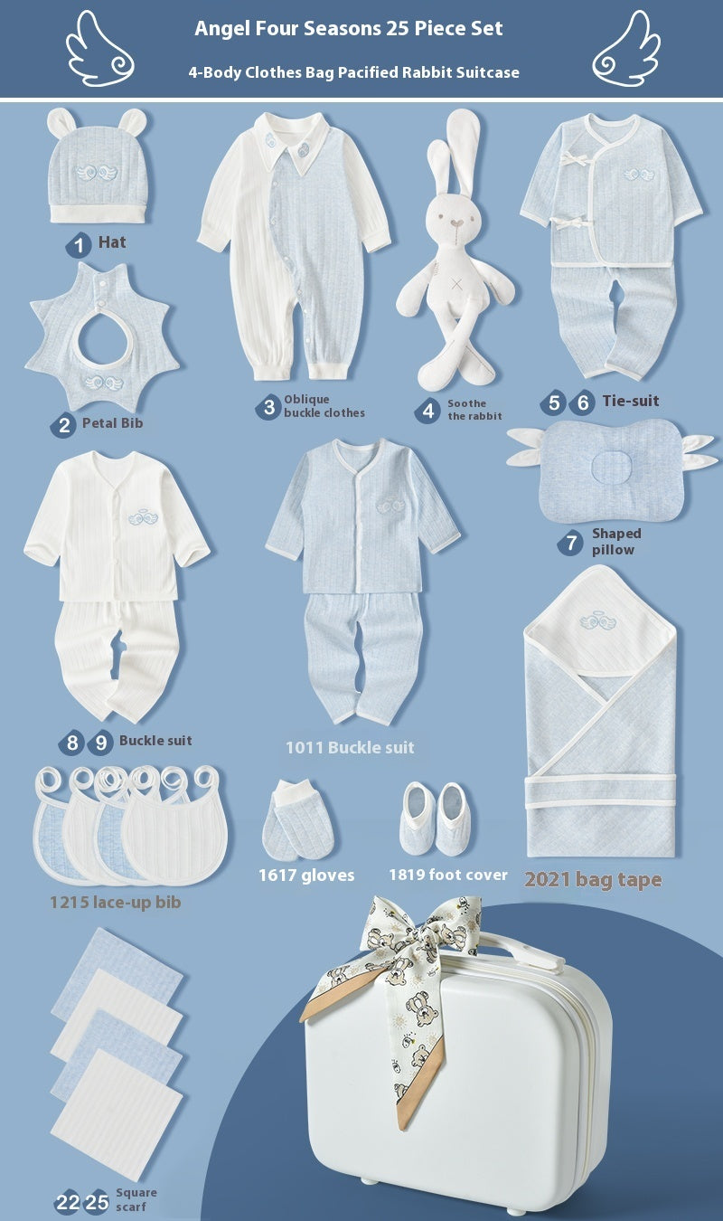Premium Newborn Gift Box – “LittleBloom” Babyset